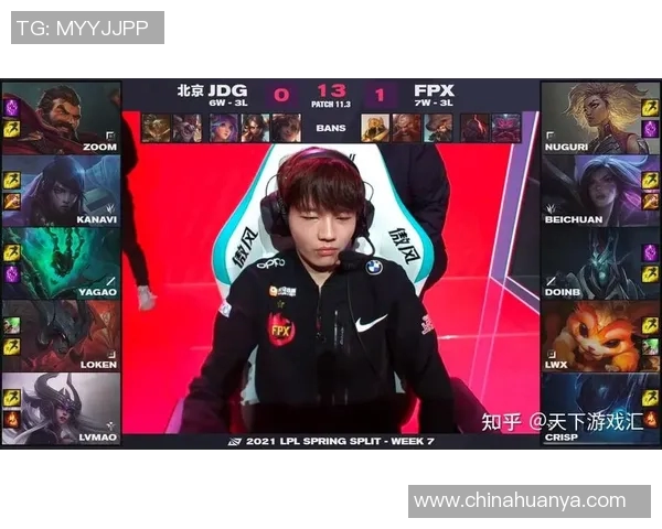 FPX以87分领跑全球总决赛积分榜展现强大实力与团队默契 FPX以87分领跑全球总决赛积分榜展现强大实力与团队默契