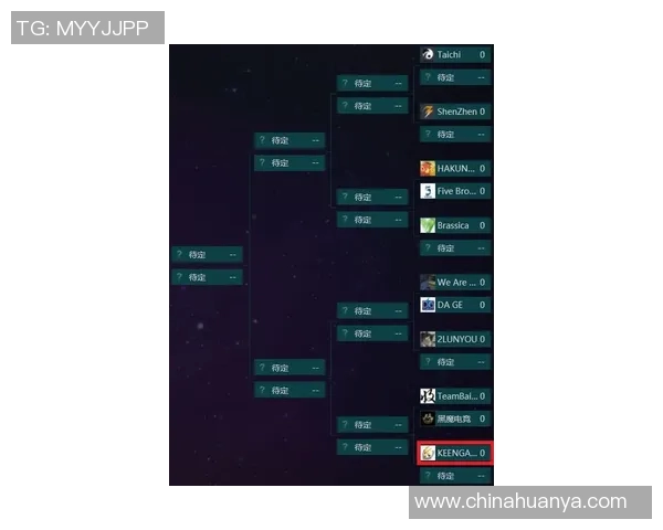 DOTA2评论V5战队在进攻策略中的得失分析与反思