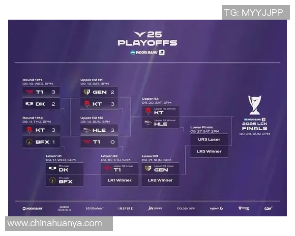 BLG在S15电竞总决赛大师赛中的强势表现与战术解析 BLG在S15电竞总决赛大师赛中的强势表现与战术解析