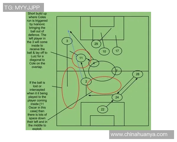 深入分析RNG在S15电竞总决赛中的进攻策略与战术布局