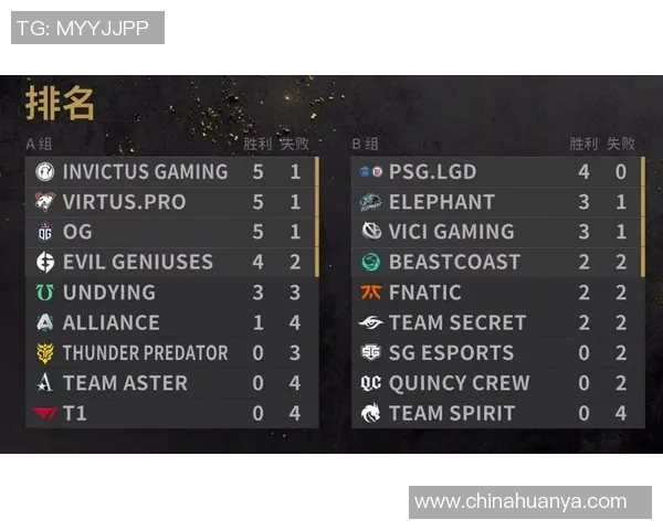 电竞比分高校联赛分析IG战队近期状态表现与未来发展潜力 电竞比分高校联赛分析IG战队近期状态表现与未来发展潜力