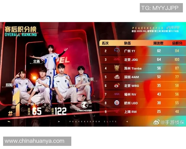 和平精英评论JDG战队在比赛中的节奏把控与得失分析 和平精英评论JDG战队在比赛中的节奏把控与得失分析