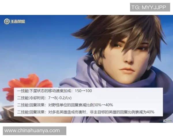 电竞新闻S15LOL比分王者荣耀意识排行榜揭晓FPX荣登第五名引发热议 电竞新闻S15LOL比分王者荣耀意识排行榜揭晓FPX荣登第五名引发热议