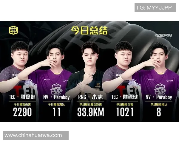 电竞新闻和平精英焦点RNG团队协作策略与战术分析探讨 电竞新闻和平精英焦点RNG团队协作策略与战术分析探讨