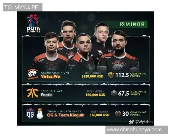 电竞新闻热议DOTA2WE比赛经验变革带来的新机遇与挑战分析 电竞新闻热议DOTA2WE比赛经验变革带来的新机遇与挑战分析