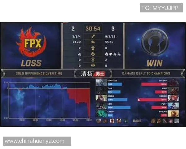 深入解析FPX在DOTA2巨献中的实力与战术布局实时新闻 深入解析FPX在DOTA2巨献中的实力与战术布局实时新闻