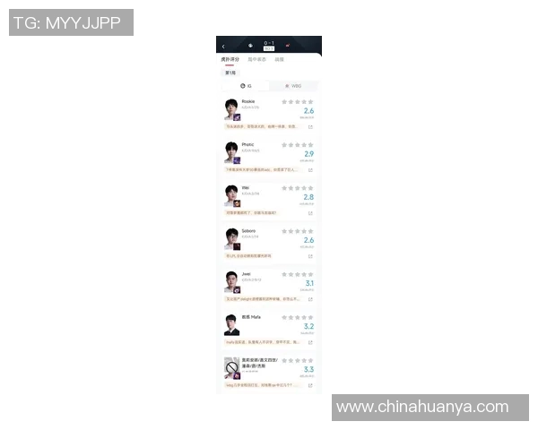 2026电竞新闻IG在冠军杯中的技术表现分析与点评全方位解读